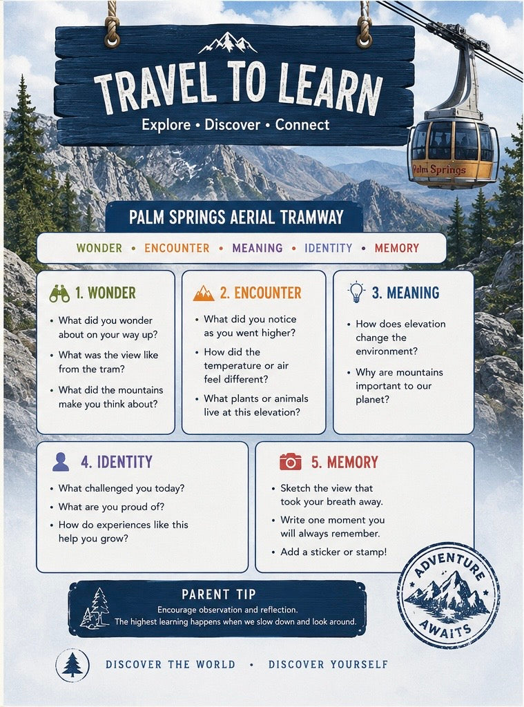 Palm Springs Aerial Tramway Explorer Guide - Wonder Encounter Meaning Identity Memory framework
